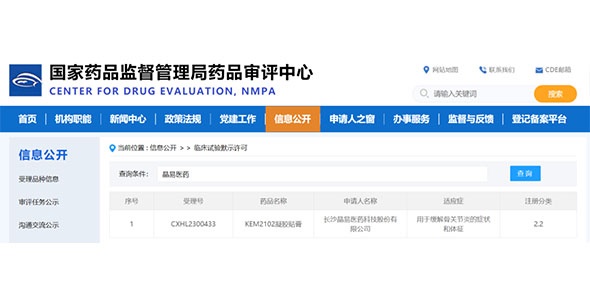 晶易動(dòng)態(tài) | “722”后首個(gè)改良型凝膠貼膏獲臨床默許！